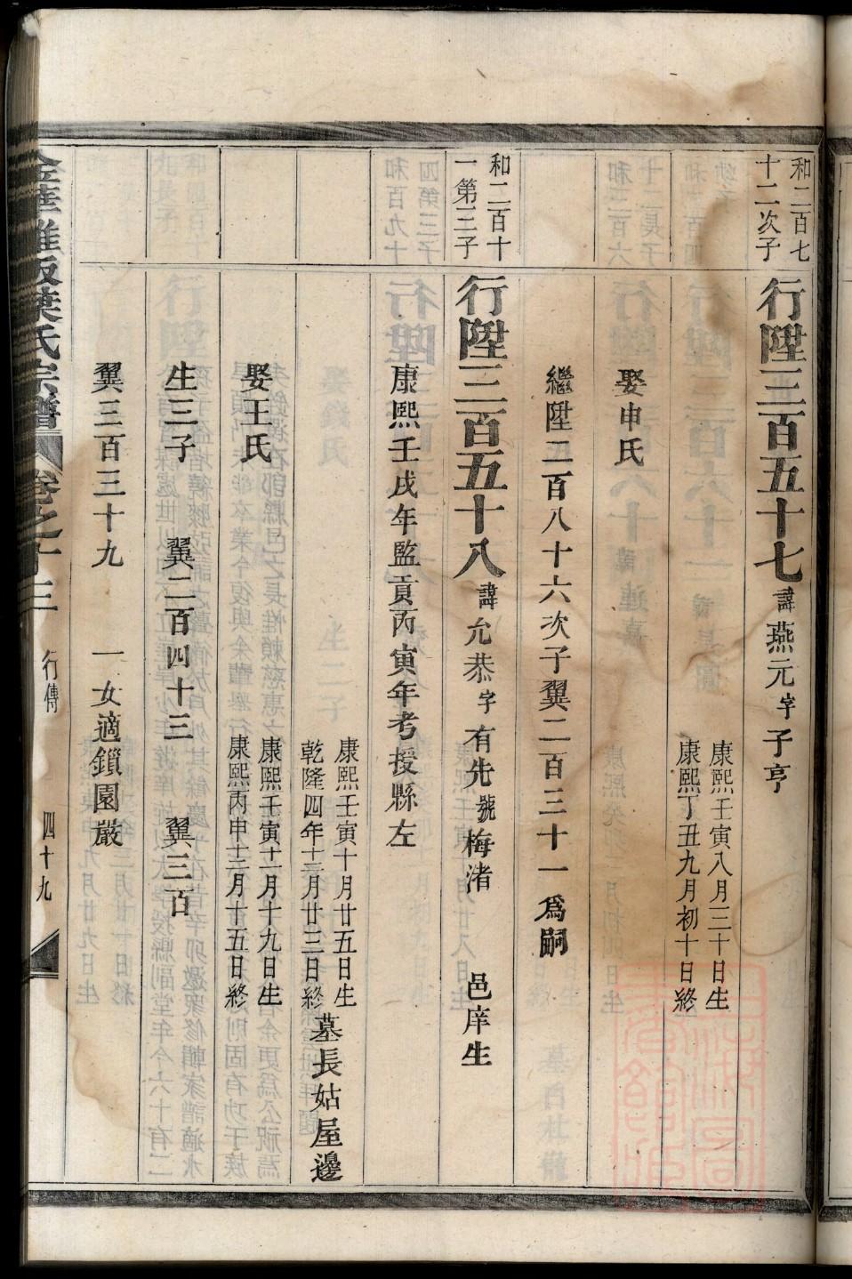 廖姓最忌什么姓