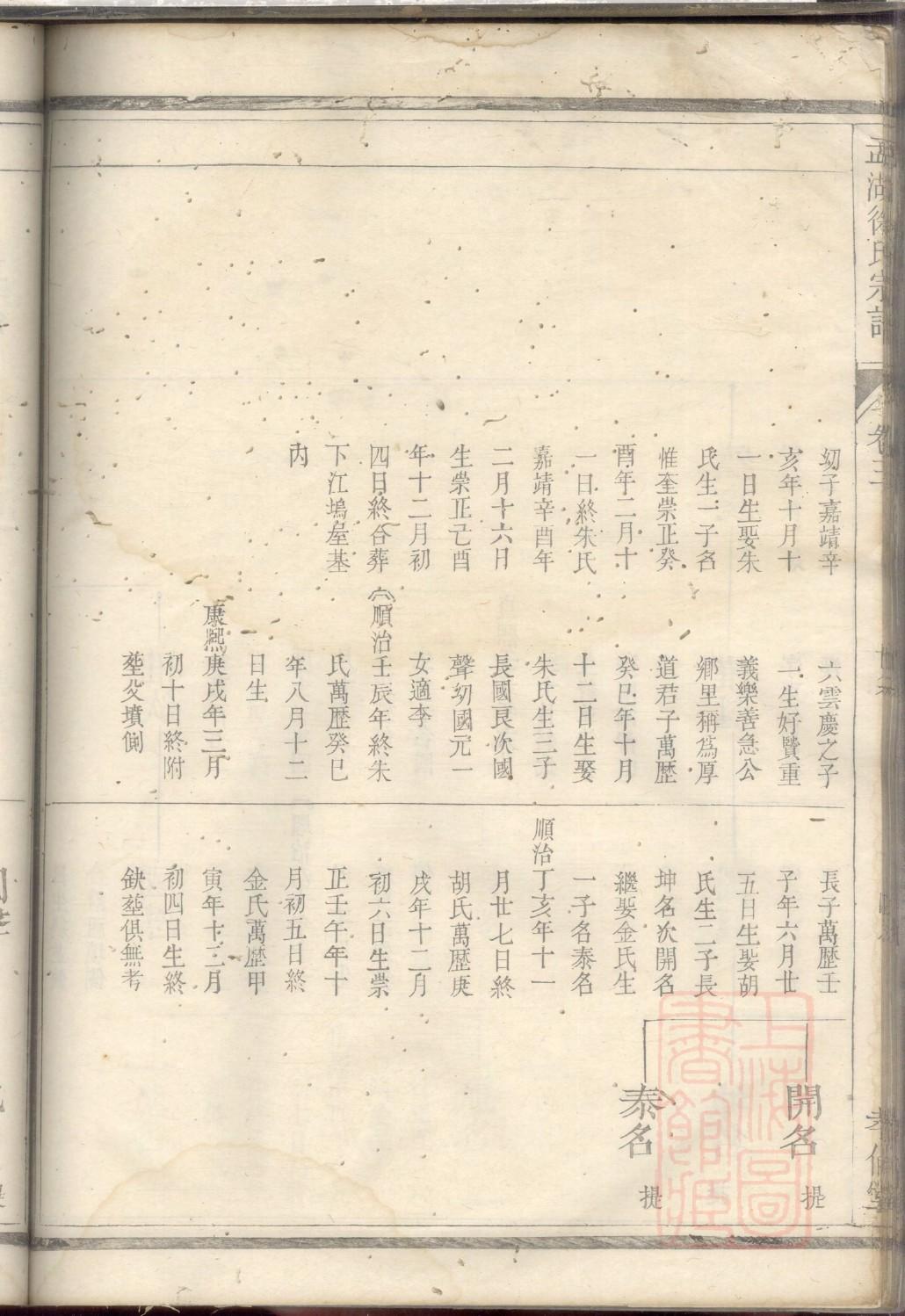 党氏族谱字辈大全集