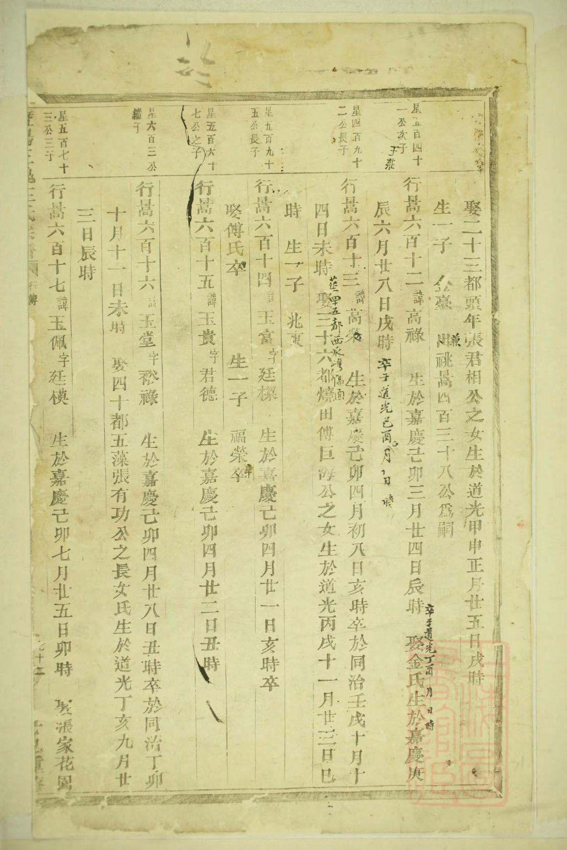 秦氏族谱广东分支