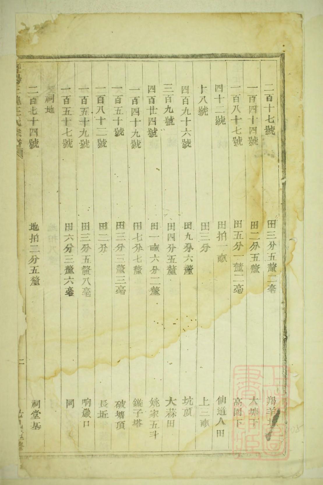 巫马氏族谱查询