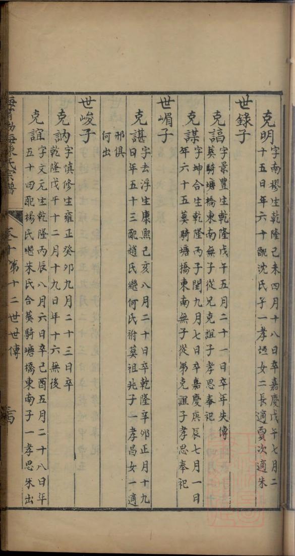 云氏族谱电子版