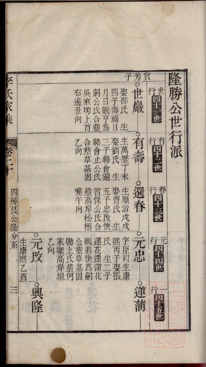何氏21家谱辈分
