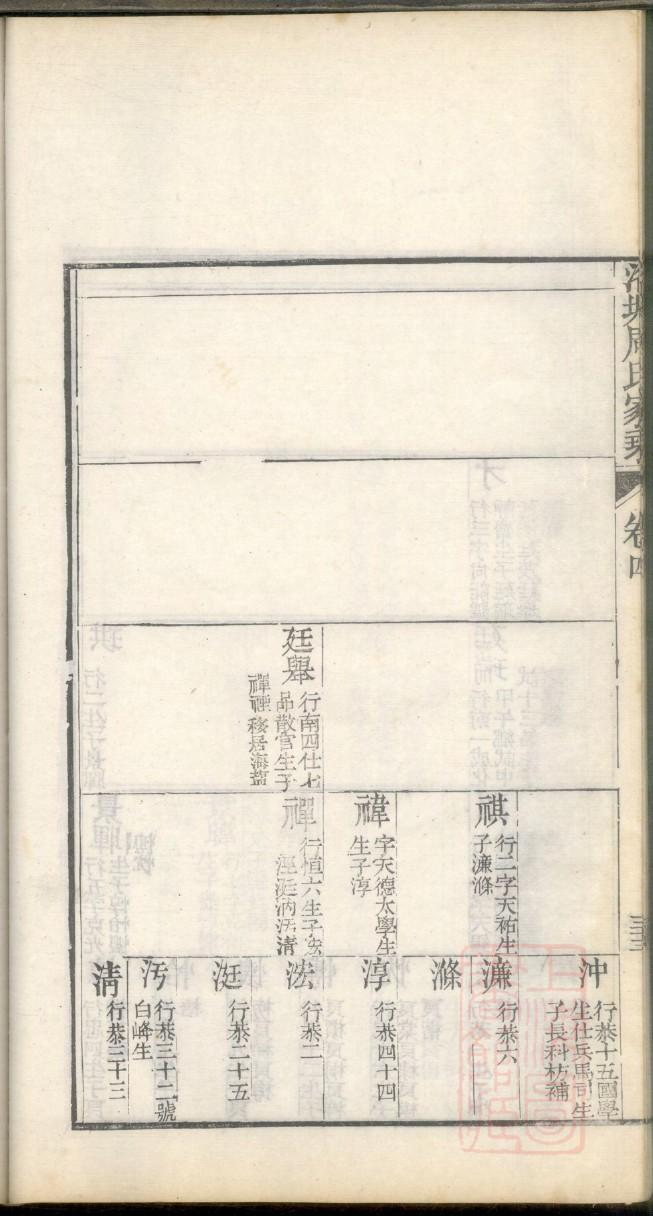 司氏族谱购买价格