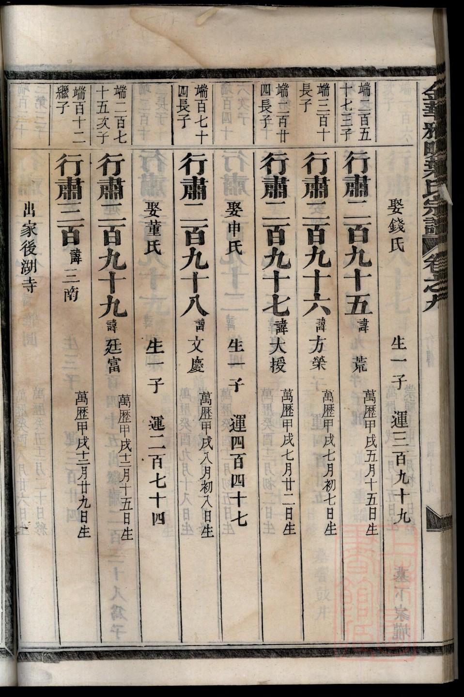 江夏堂黄氏族谱字辈