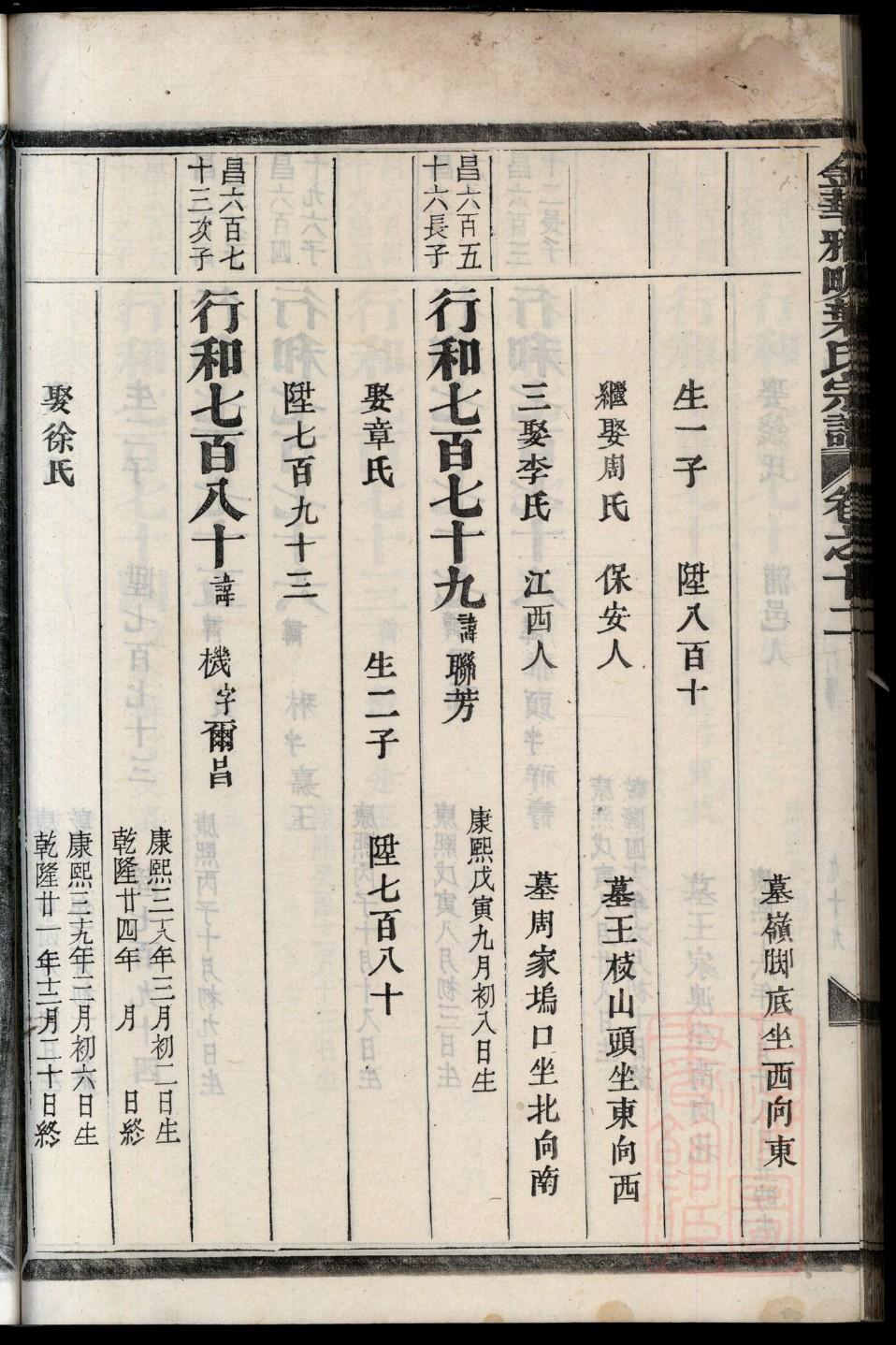 漯河常氏家谱50字辈