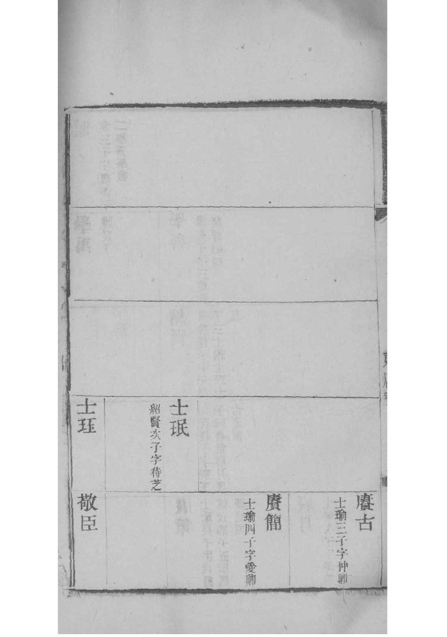 陆氏怎么查自己的字辈