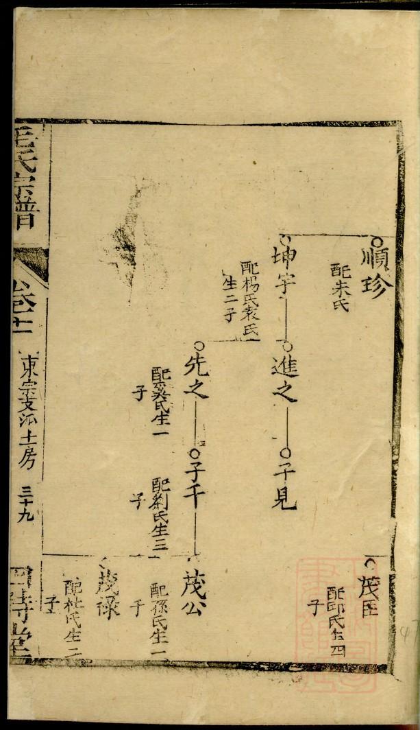 百里姓家谱辈分表