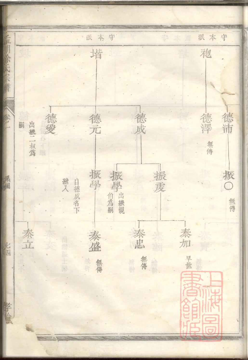 黑龙江程氏宗祠在哪里