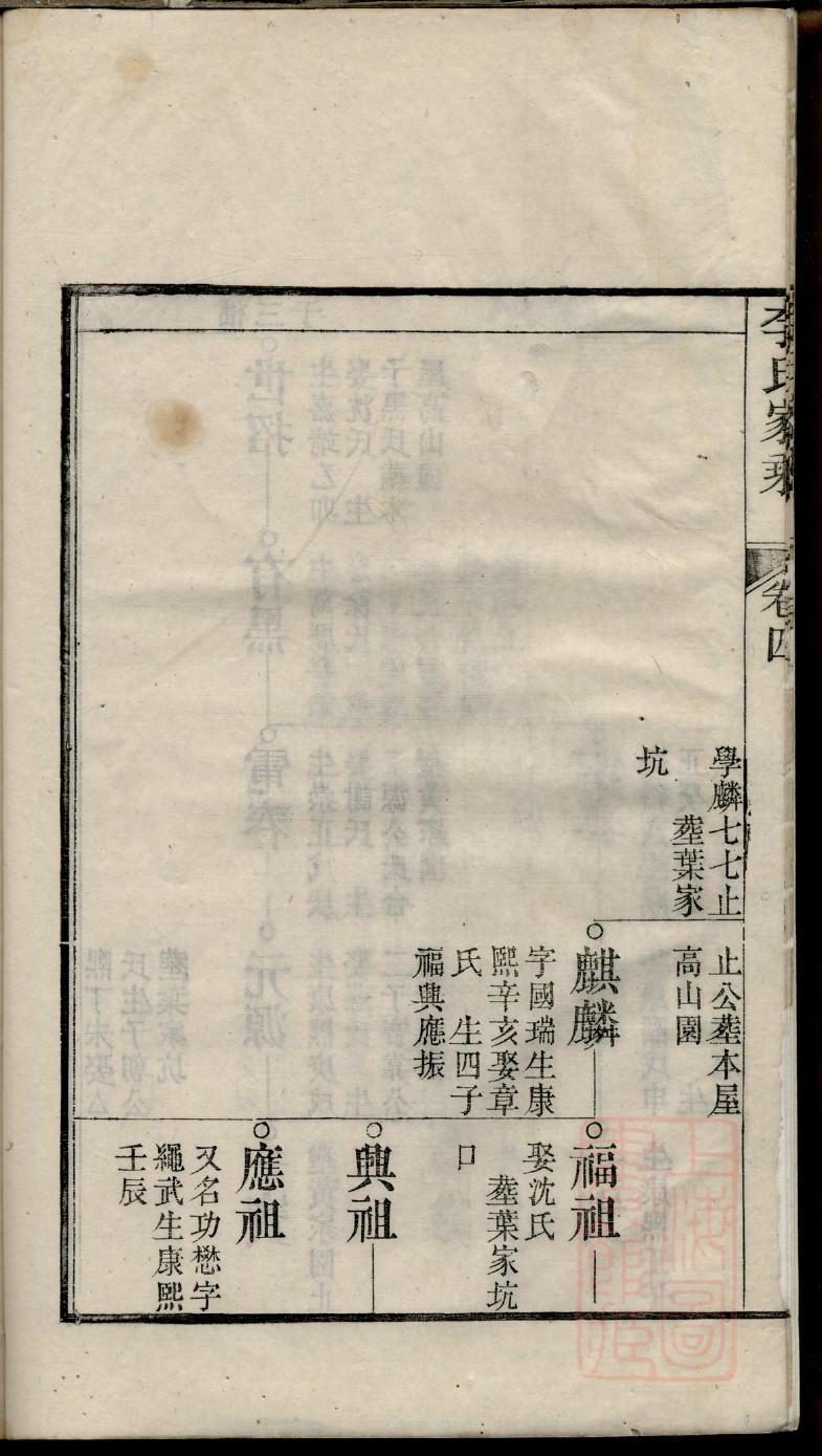 武氏族谱字辈书
