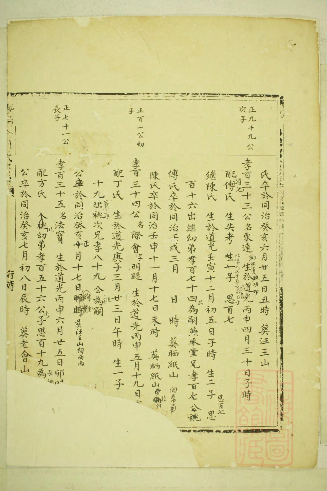 王姓族谱泗阳