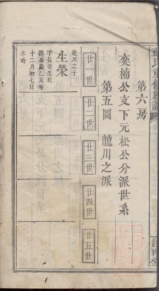 贵池姚氏族谱