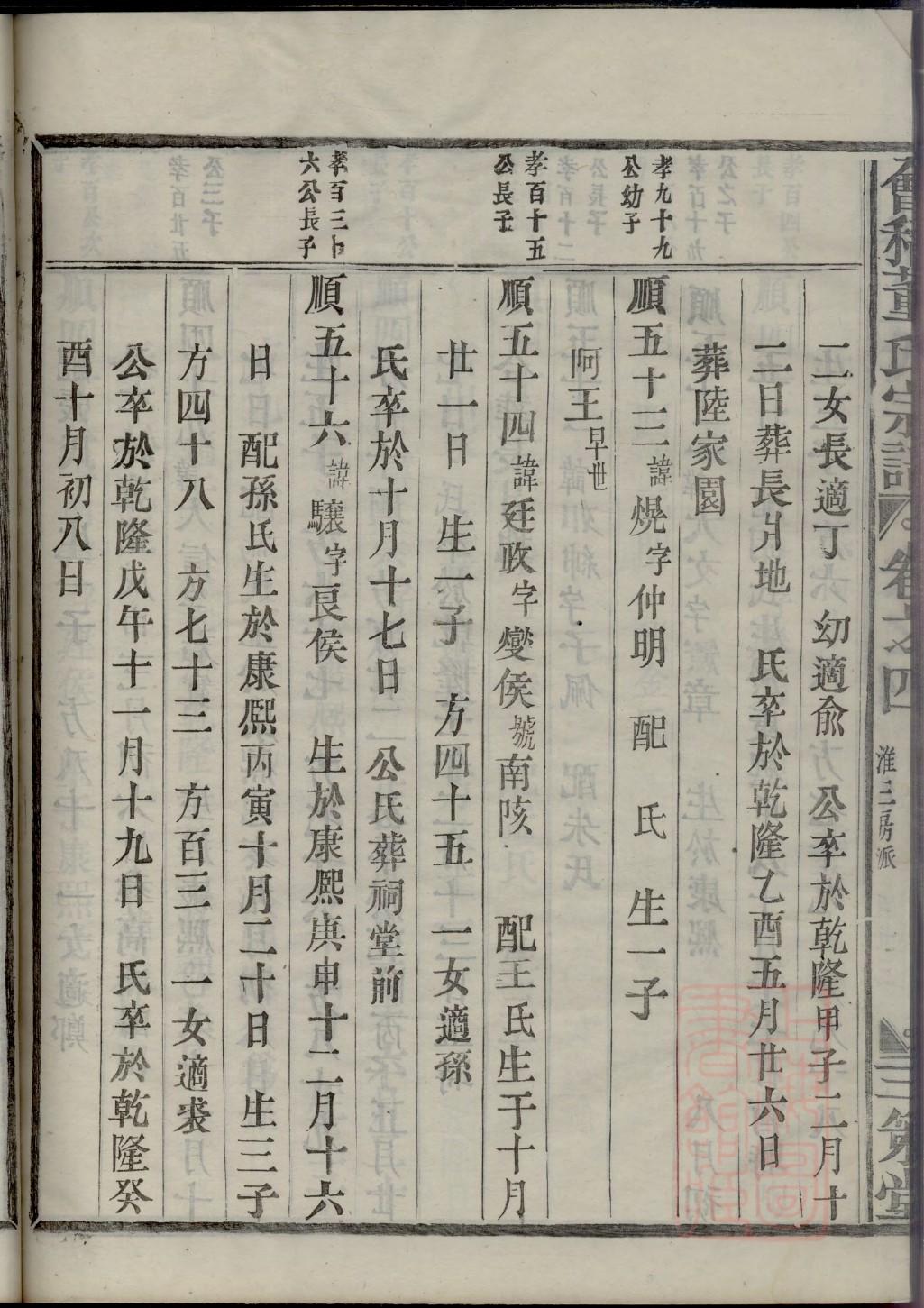 廖氏家谱族谱在哪里看