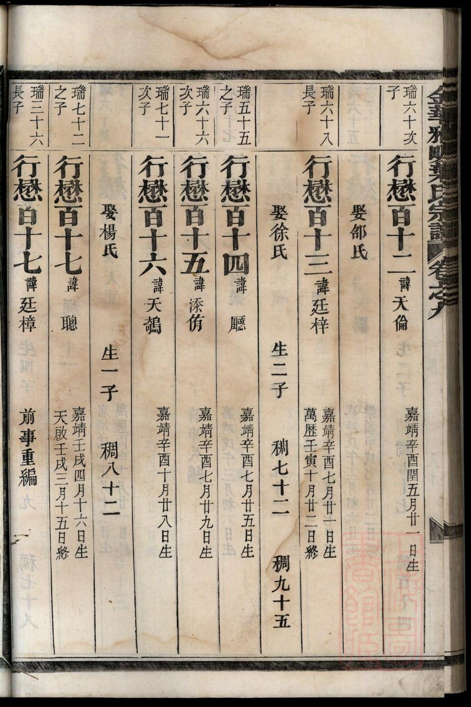 河南傅氏宗祠在哪里