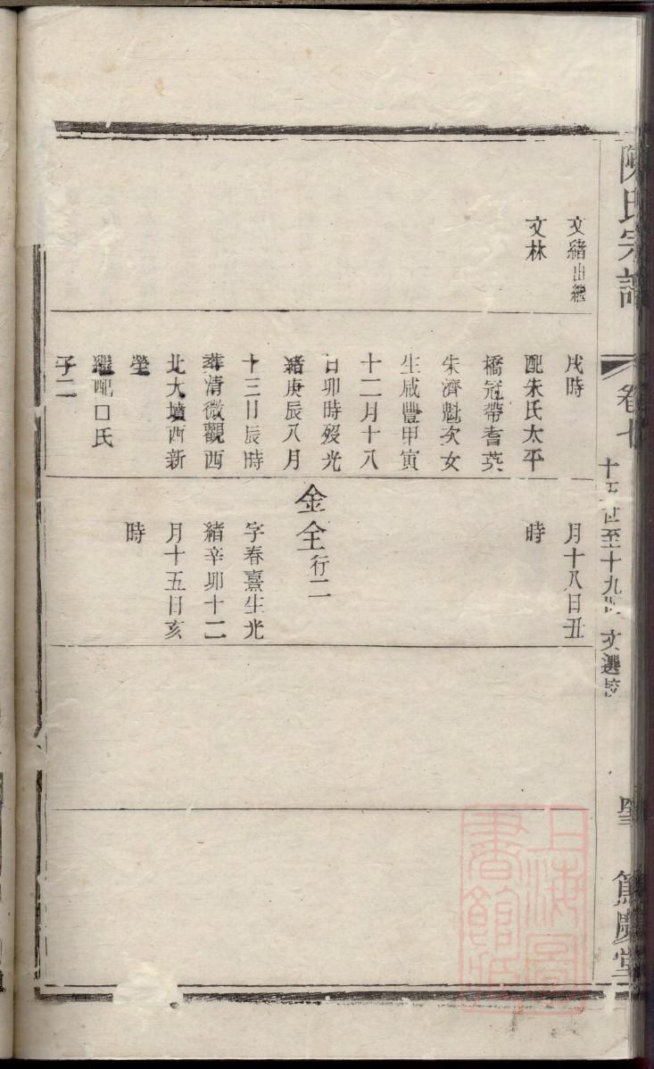 黎姓帝王一览表