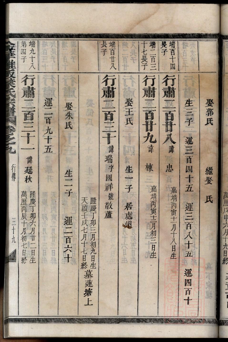 冯氏族谱最大的家谱