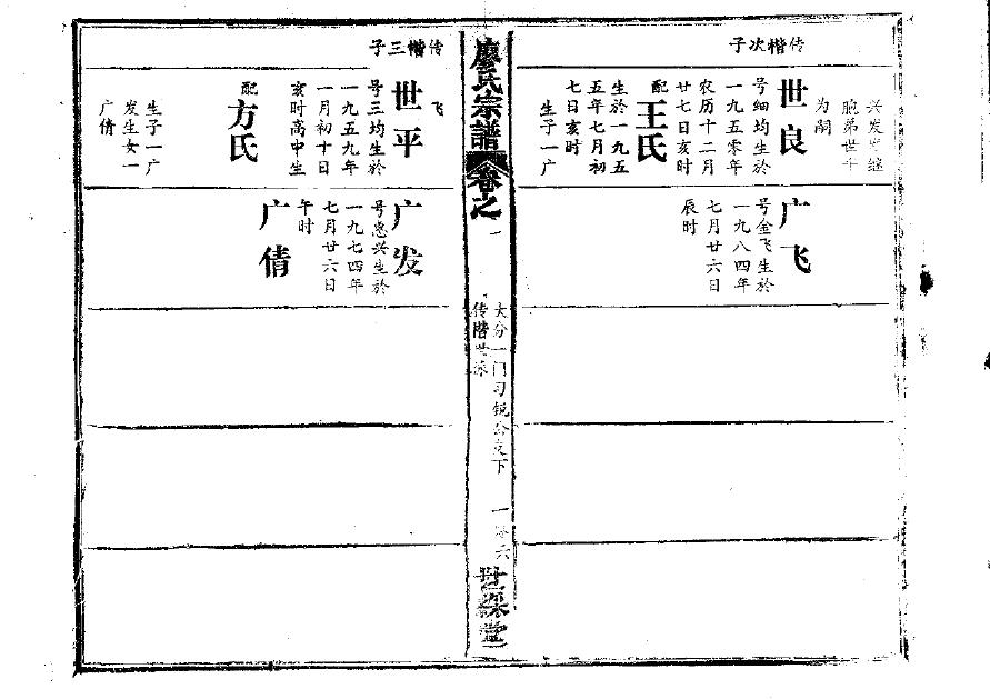 森氏族谱书籍购买