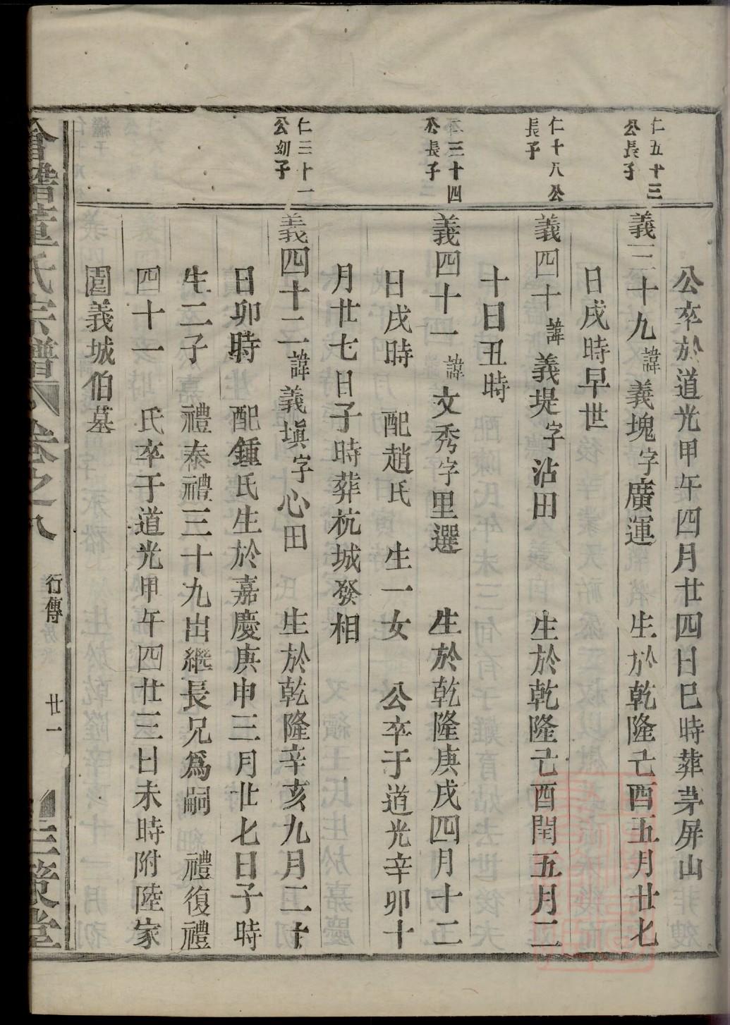 委氏族谱辈分表