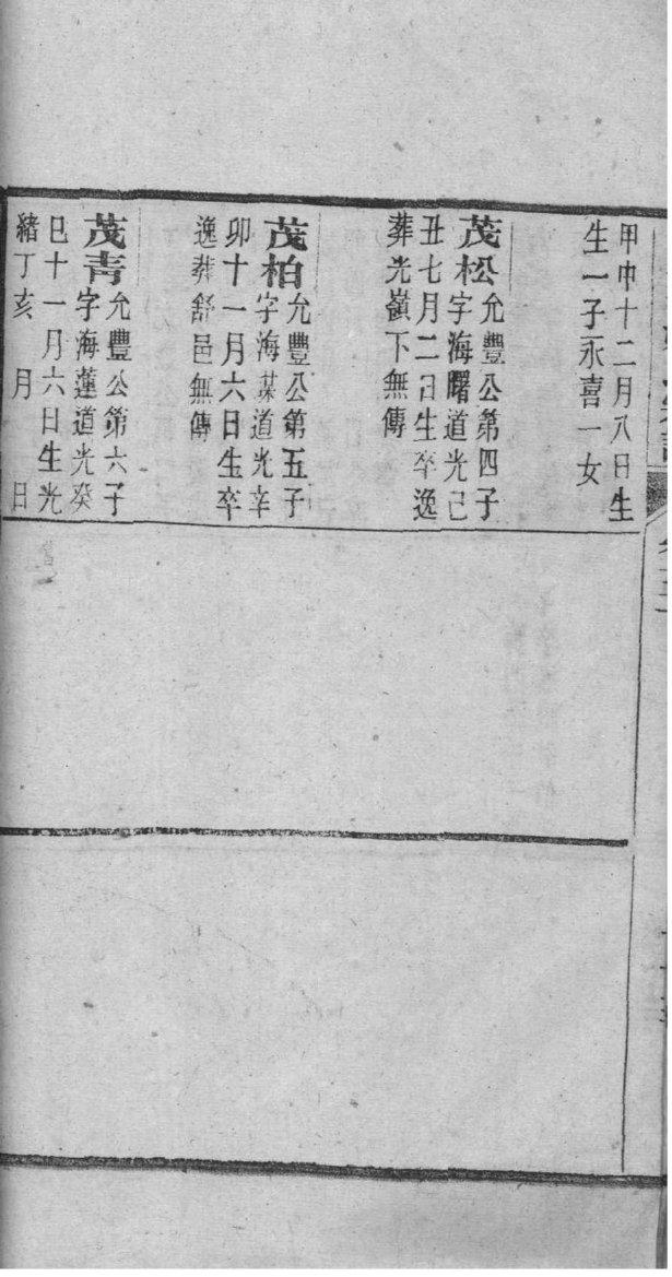 范姓排辈顺序