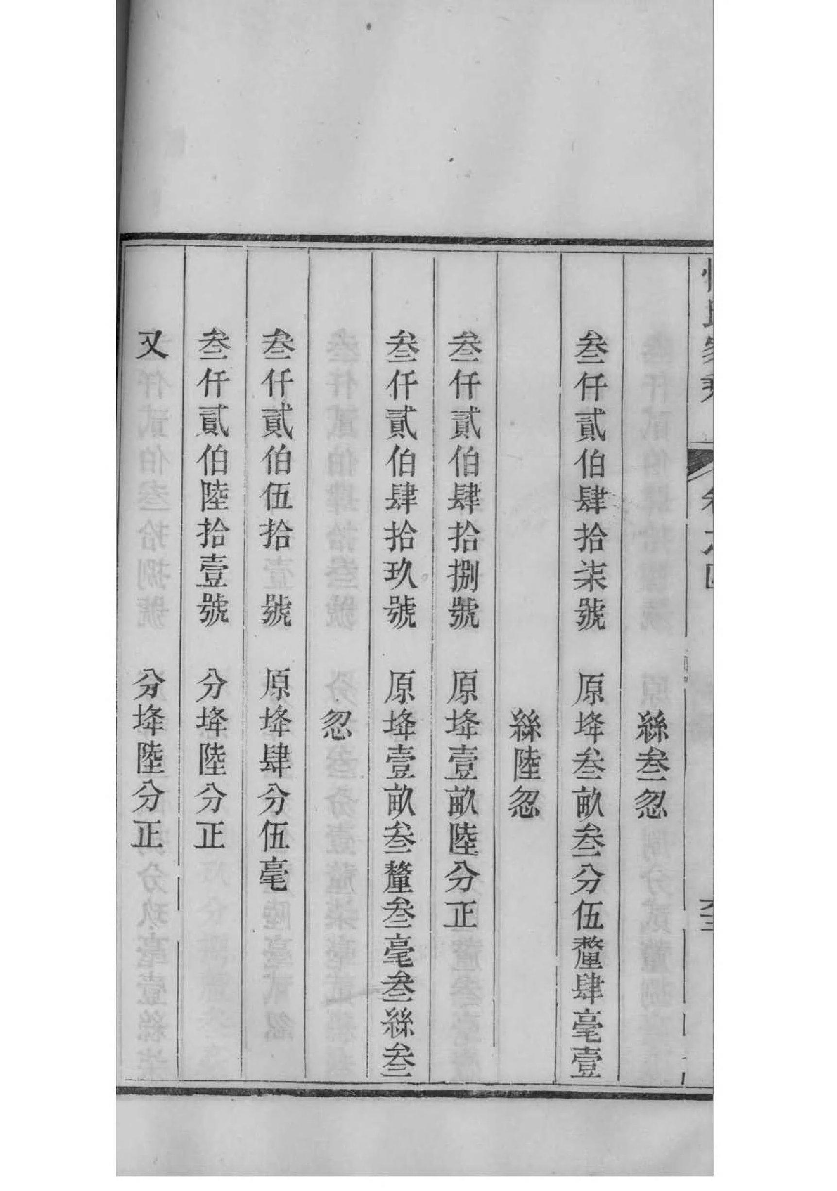 饶氏家谱网