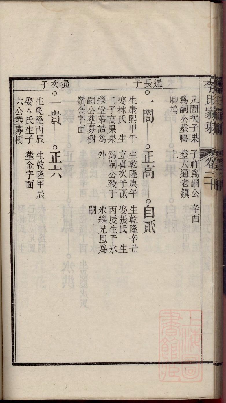 答氏族谱十六字家训