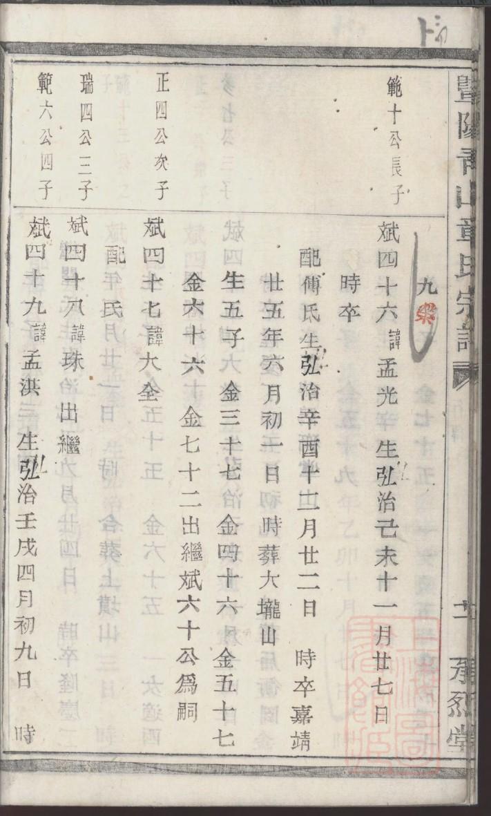 经姓起源来历和祖先是谁