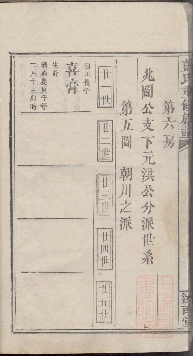 廖氏家谱字辈大全
