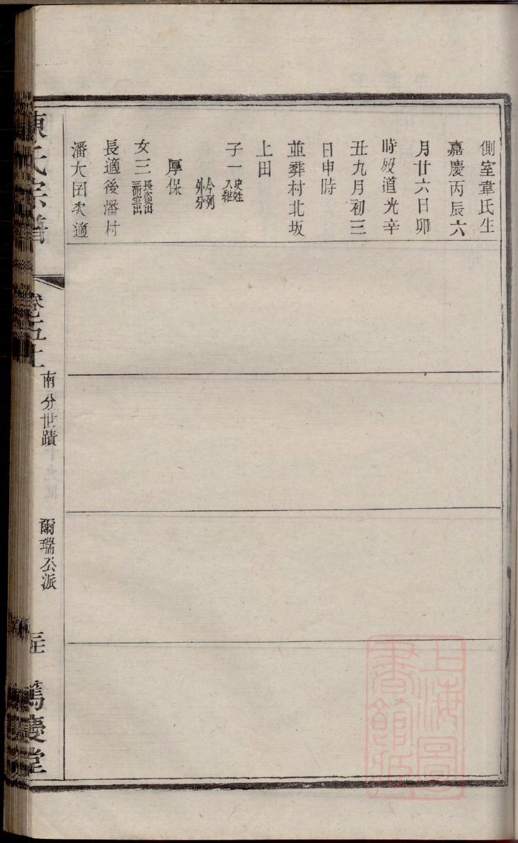 山西何氏宗祠在哪里