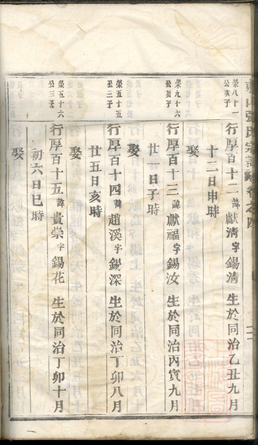 夏氏家谱字辈大全书