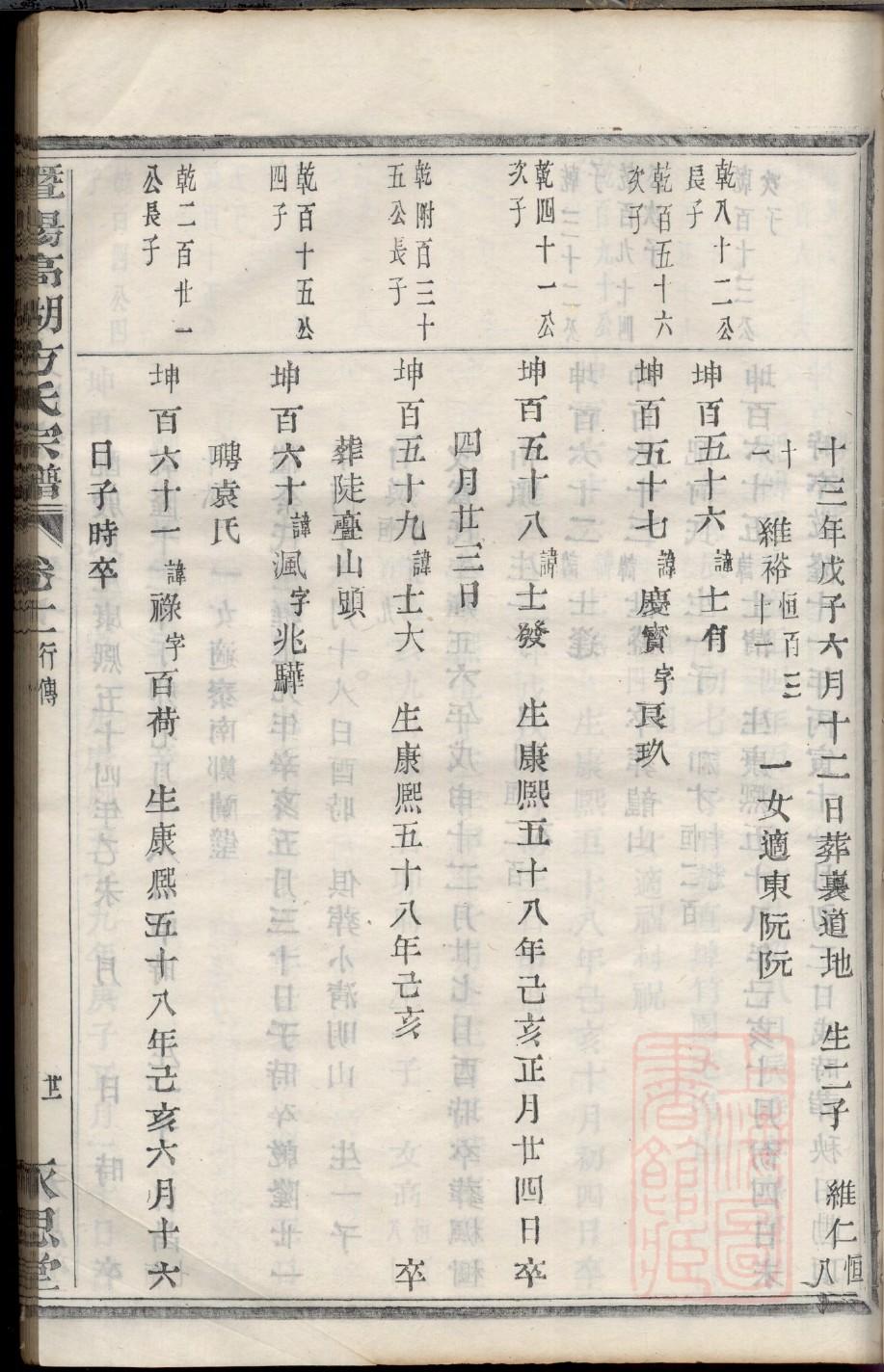 韩氏族谱安徽分支