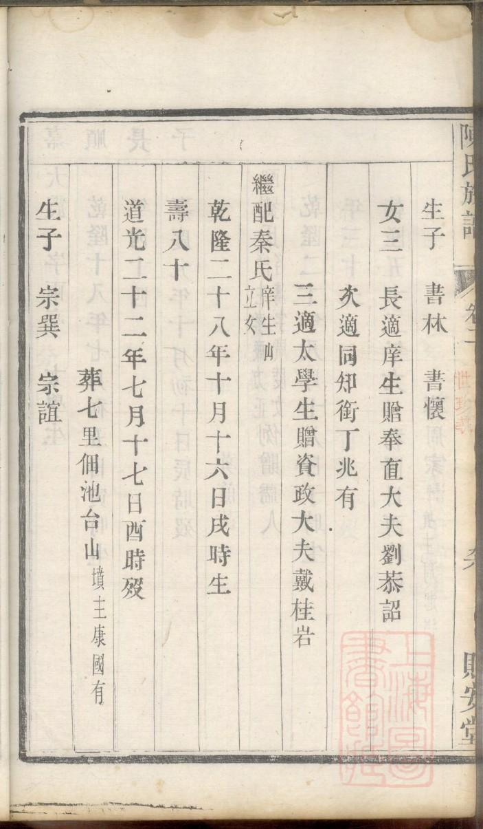 芦氏族谱