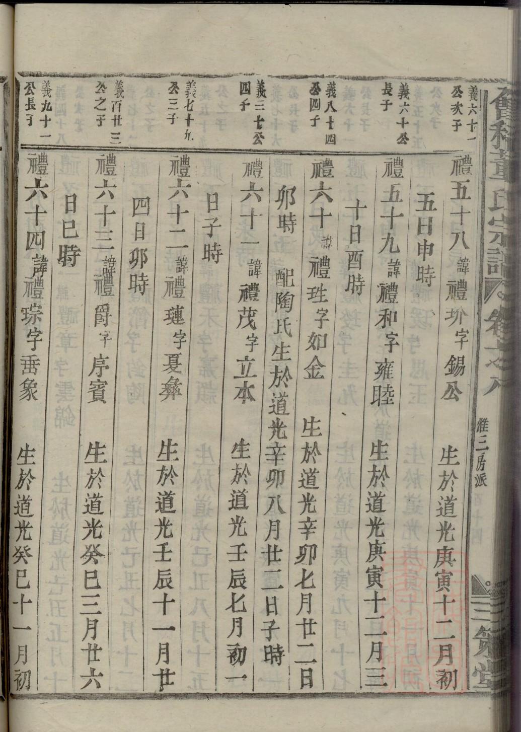 米氏族谱大全