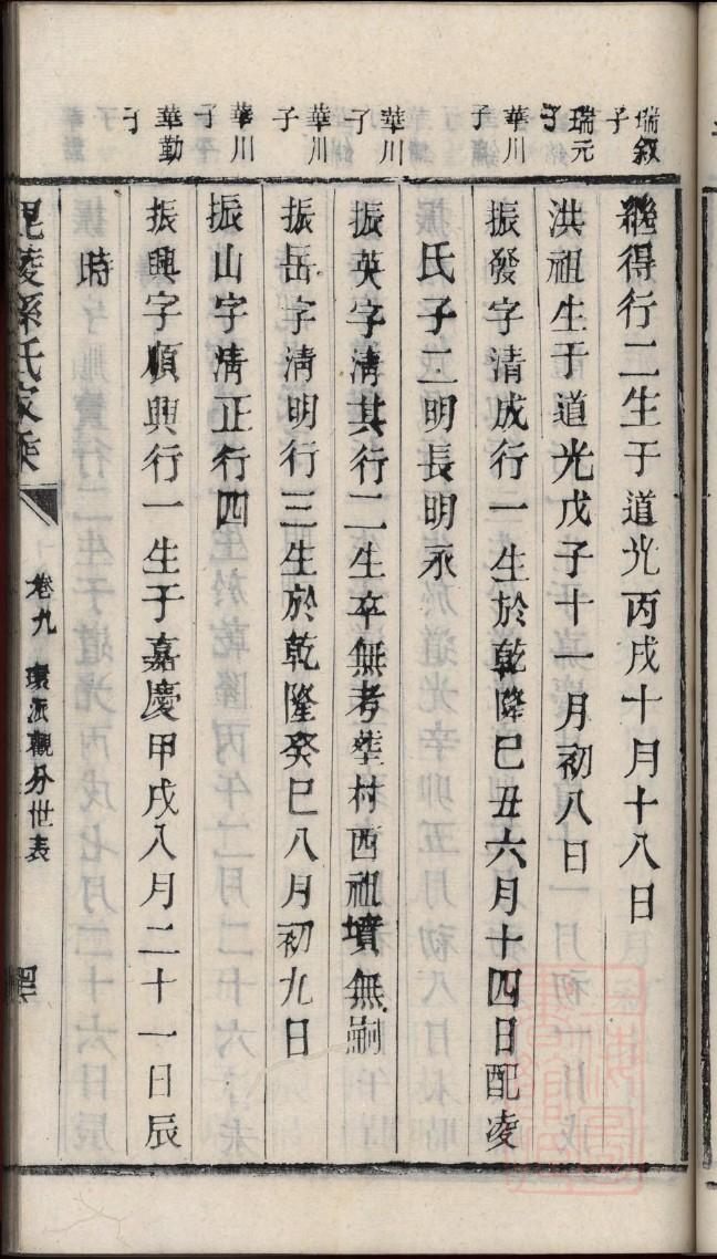 从姓排辈顺序