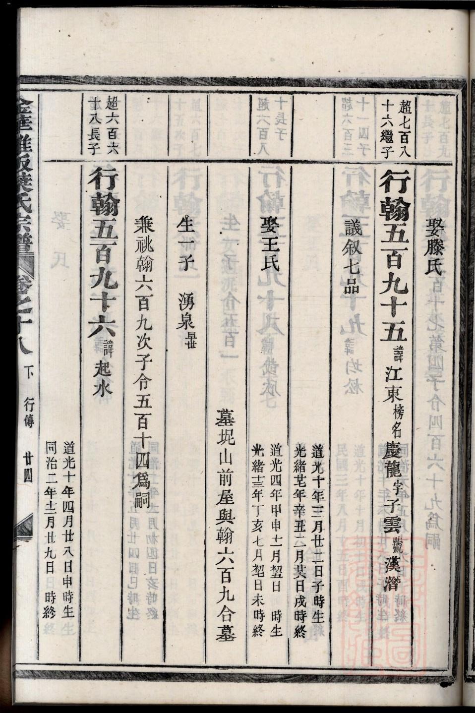 广东谢氏家族族谱字辈