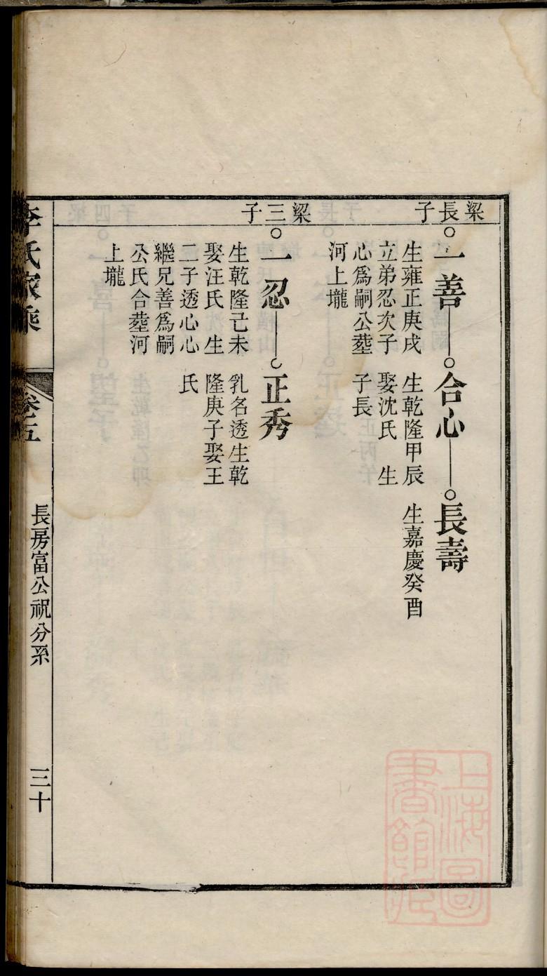 隗氏族谱购买价格
