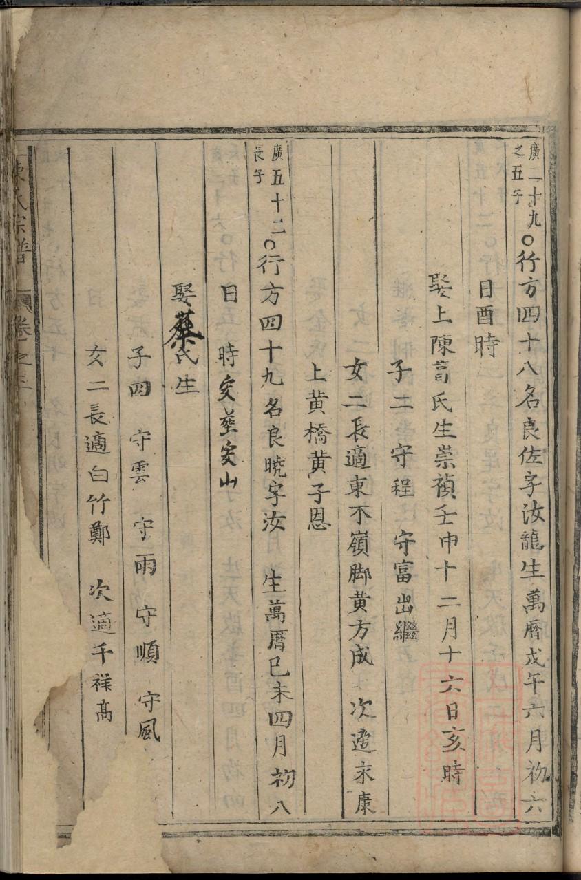鞠族谱