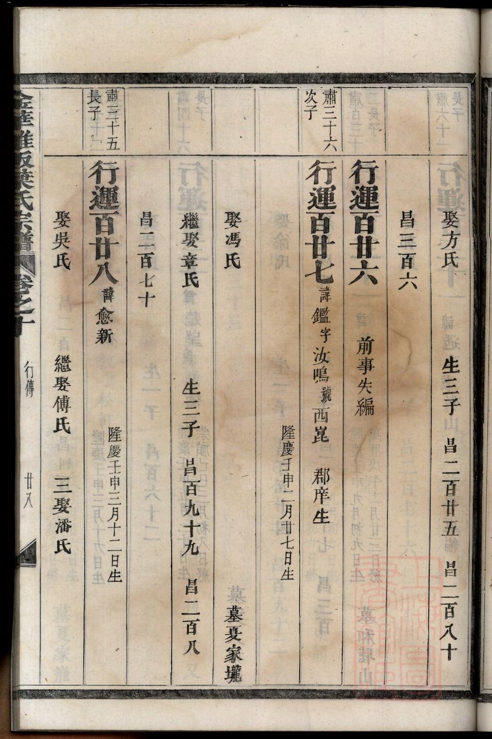 回氏族谱图片
