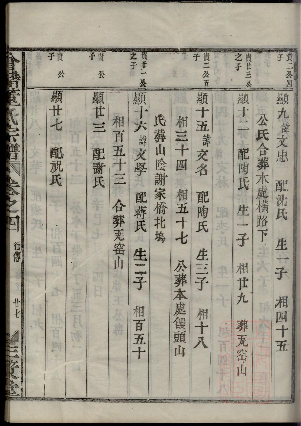 匡姓家谱辈分表