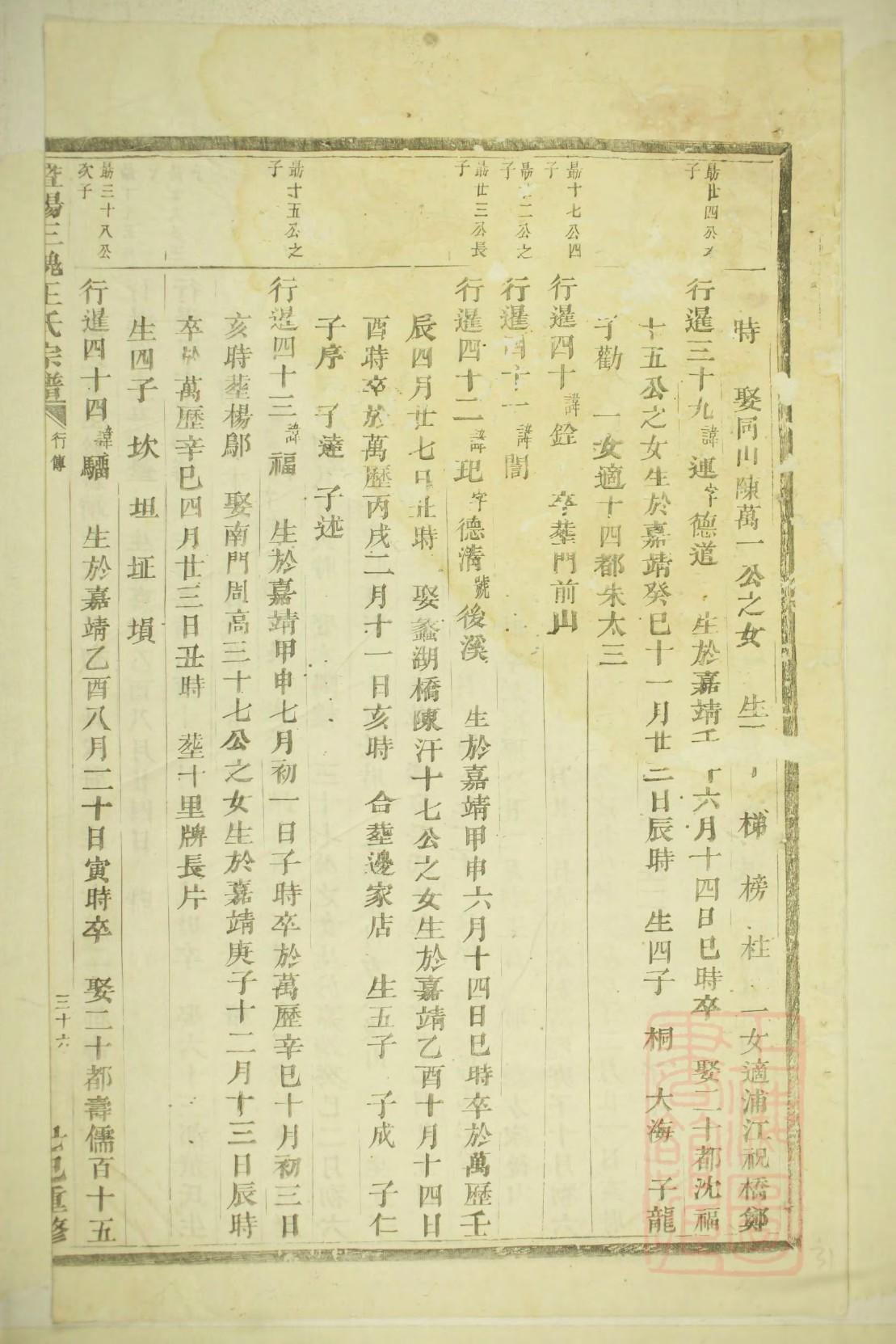 彭氏族谱图片大全