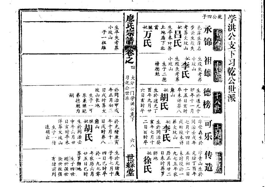 钟氏族谱钟姓家谱