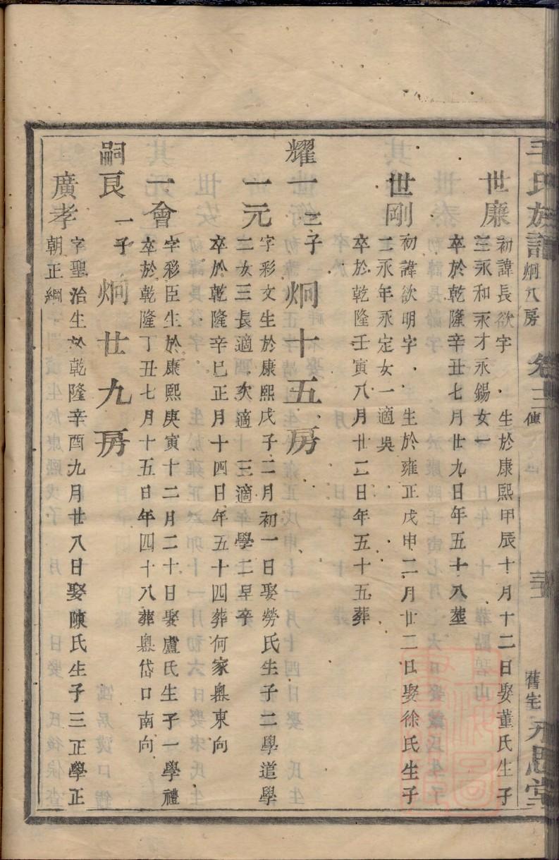 南宫氏族谱字辈书
