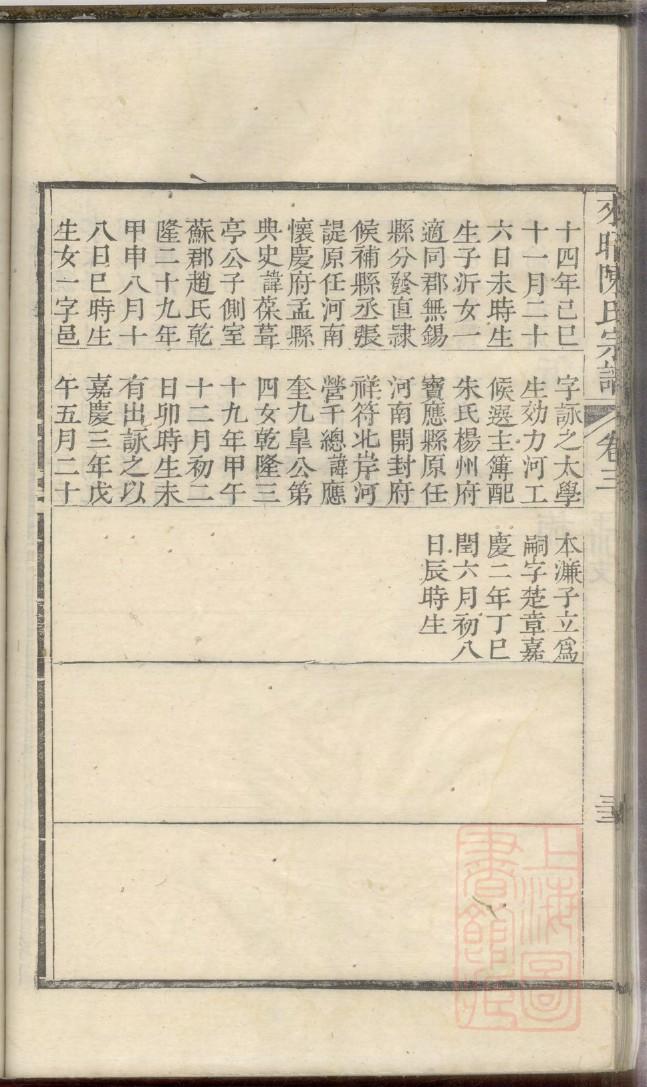 狄姓的来历