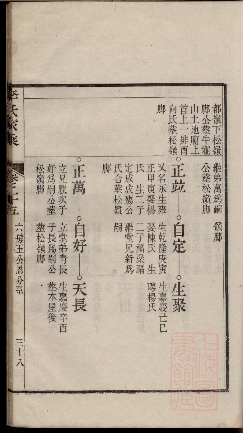 鉏氏怎么查自己的字辈