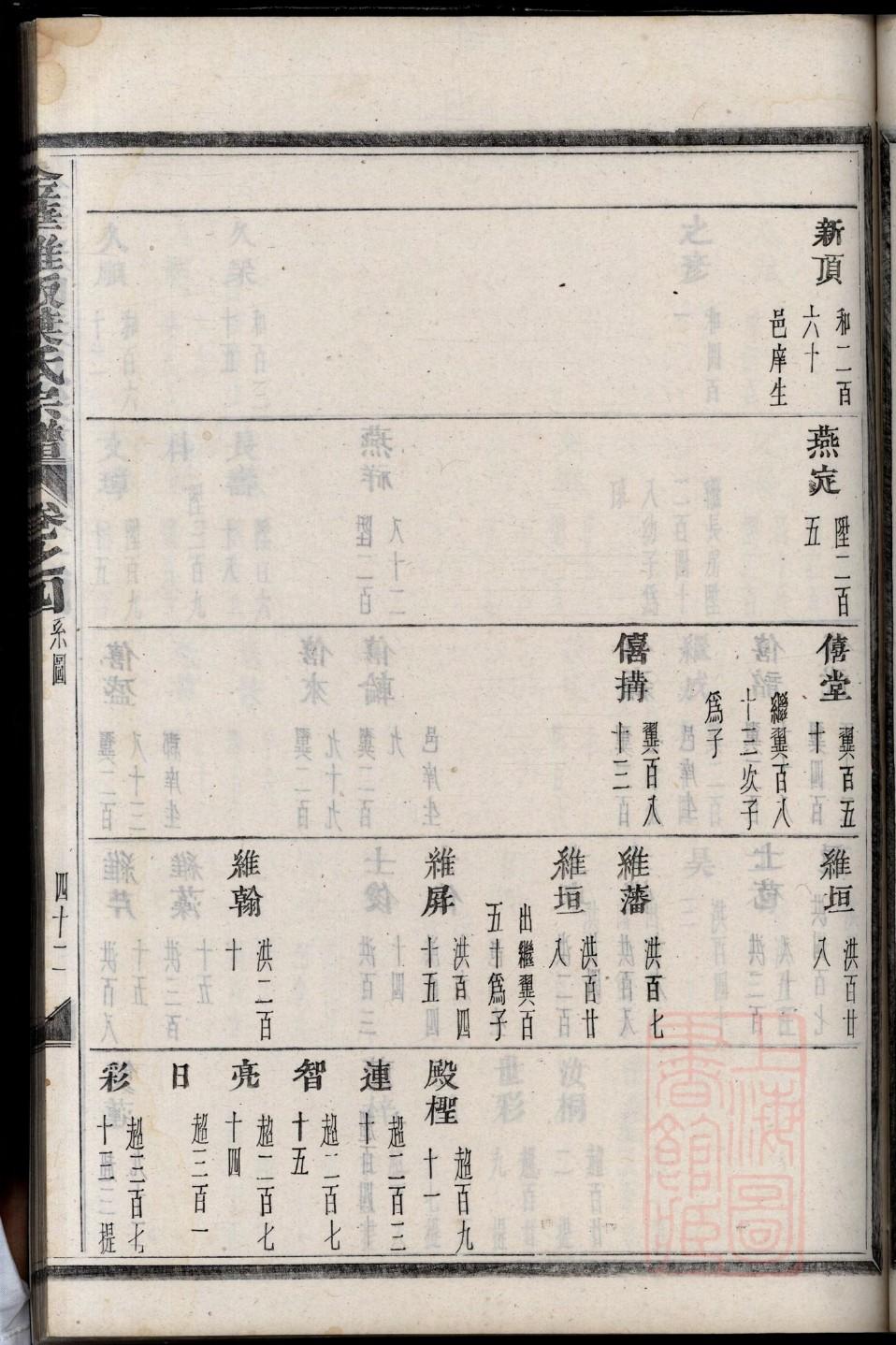 竺氏族谱大全