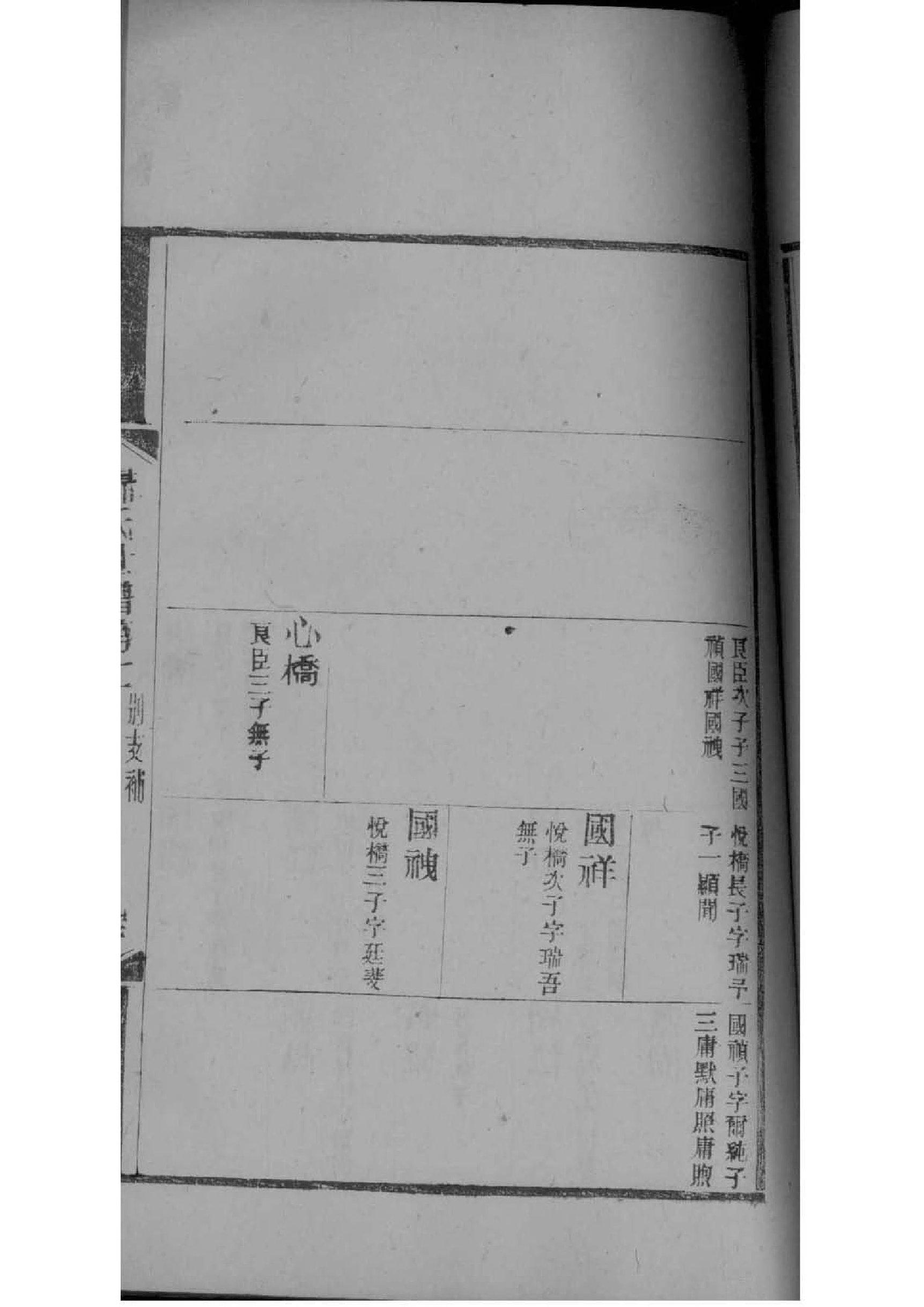 陈氏家谱辈分