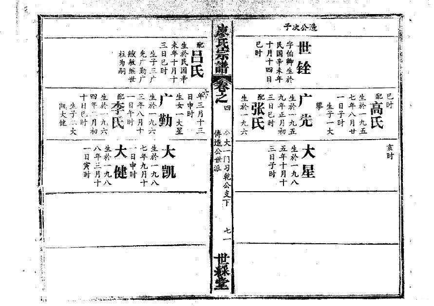 章氏怎么查自己的字辈