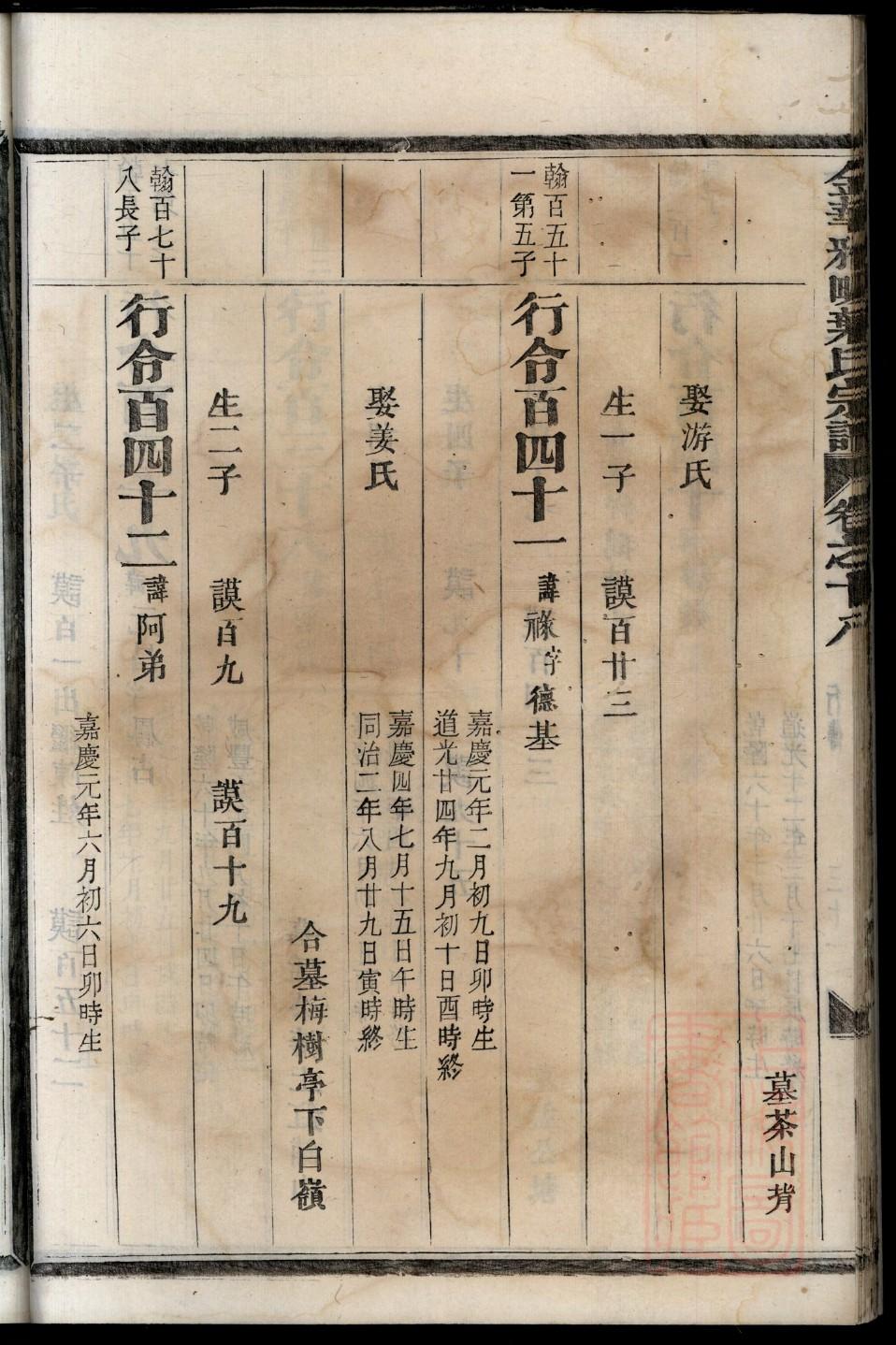 姬氏家谱全书