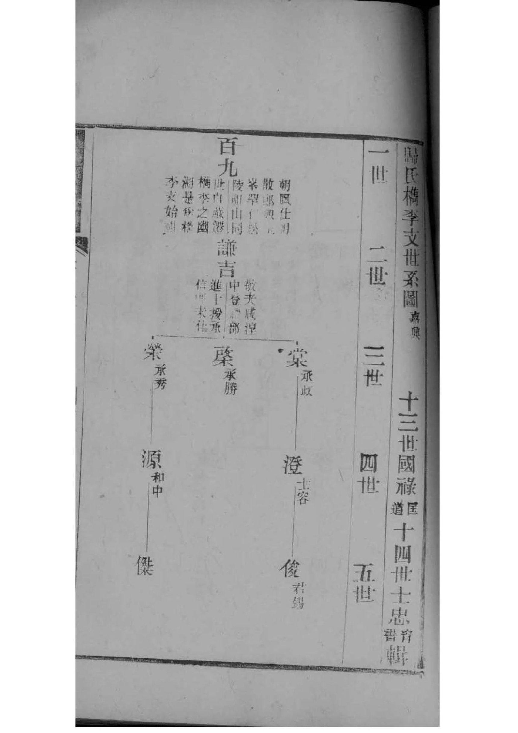 浙江廖氏宗祠在哪里