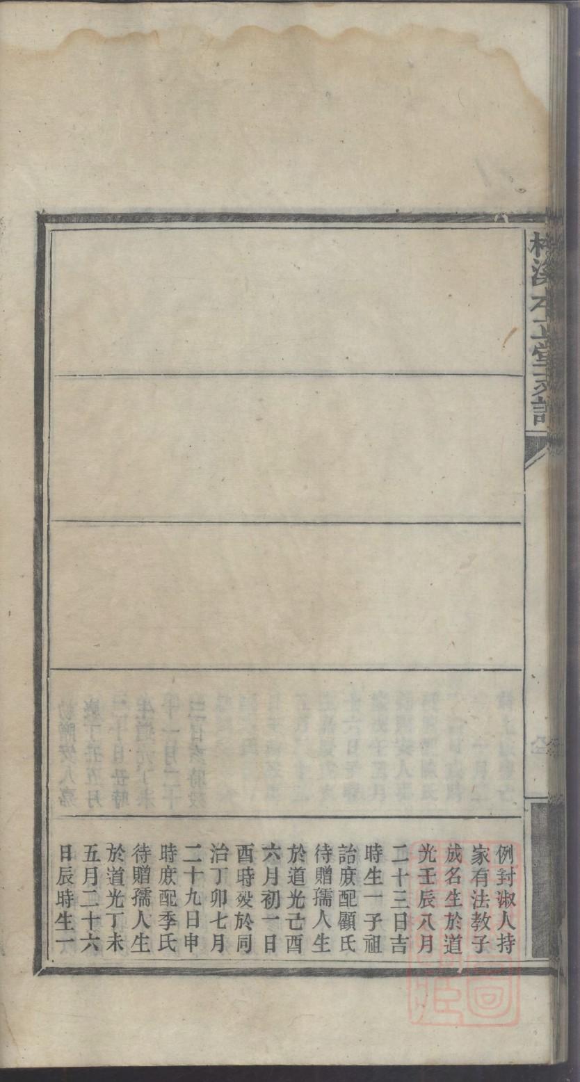 王氏族谱河南分支