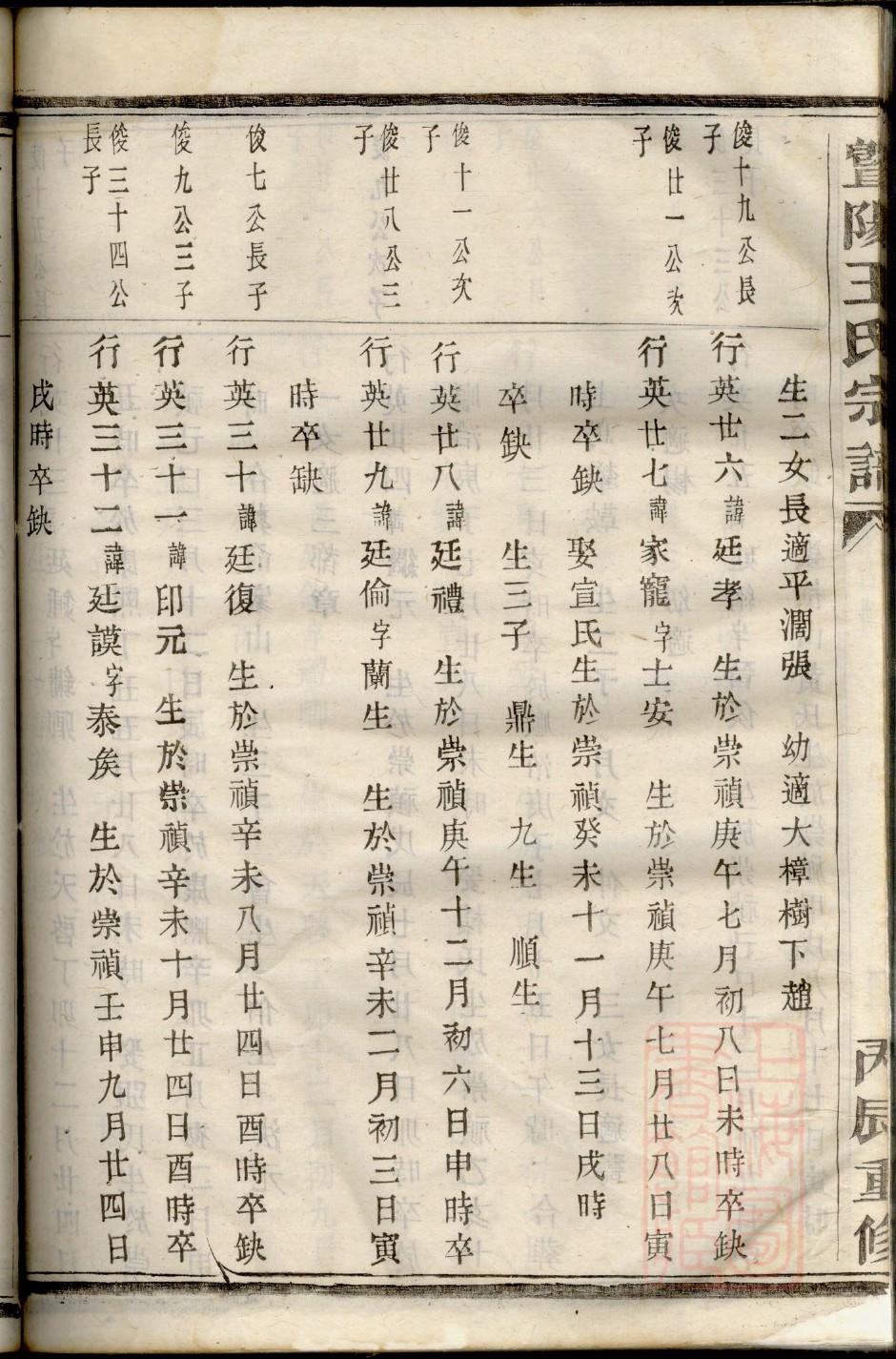钟氏族谱福建分支