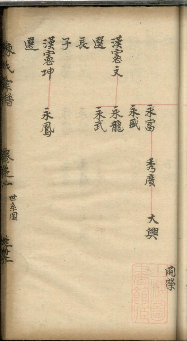 族谱后记经典范文